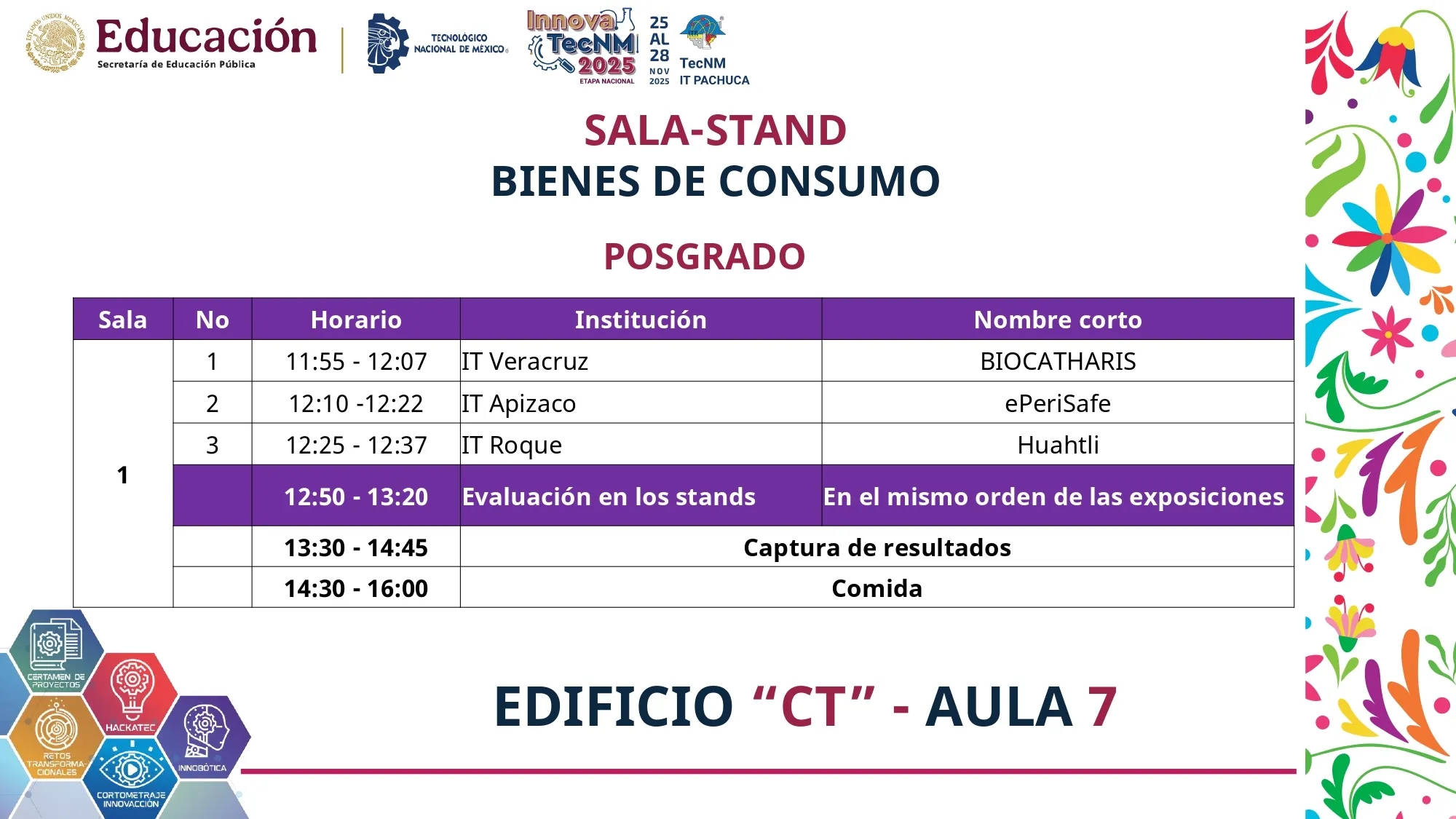 Programa InnovaTecNM 2025